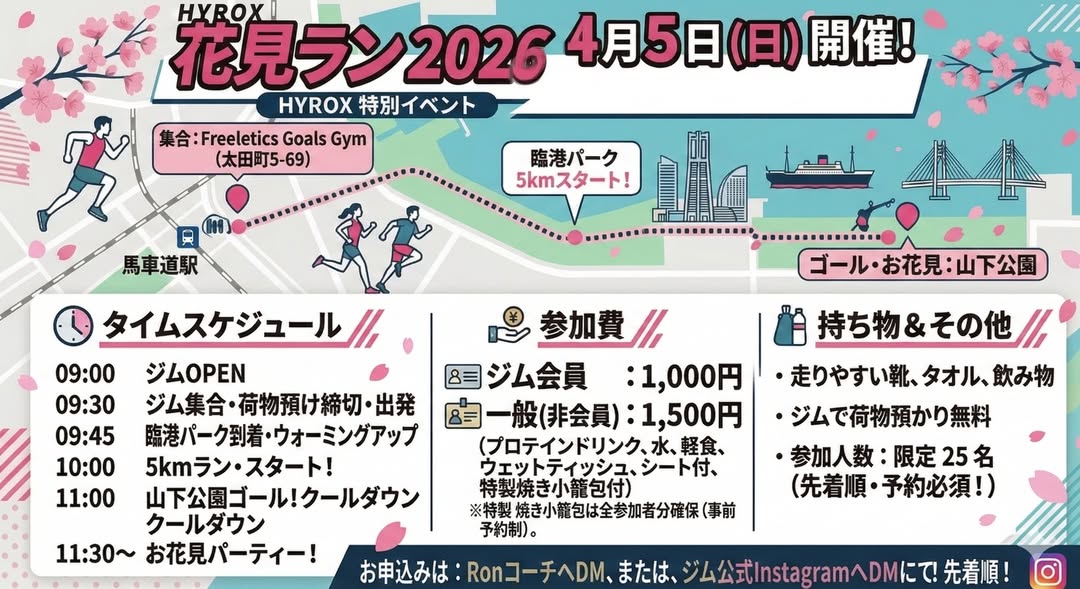 4/5（日）HYROX花見ラン2026※このサイトでは予約、購入できません